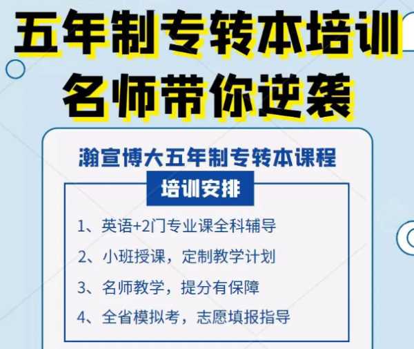 瀚宣博大秋季英语专业课辅导班小班招生五年制专转本针对培训